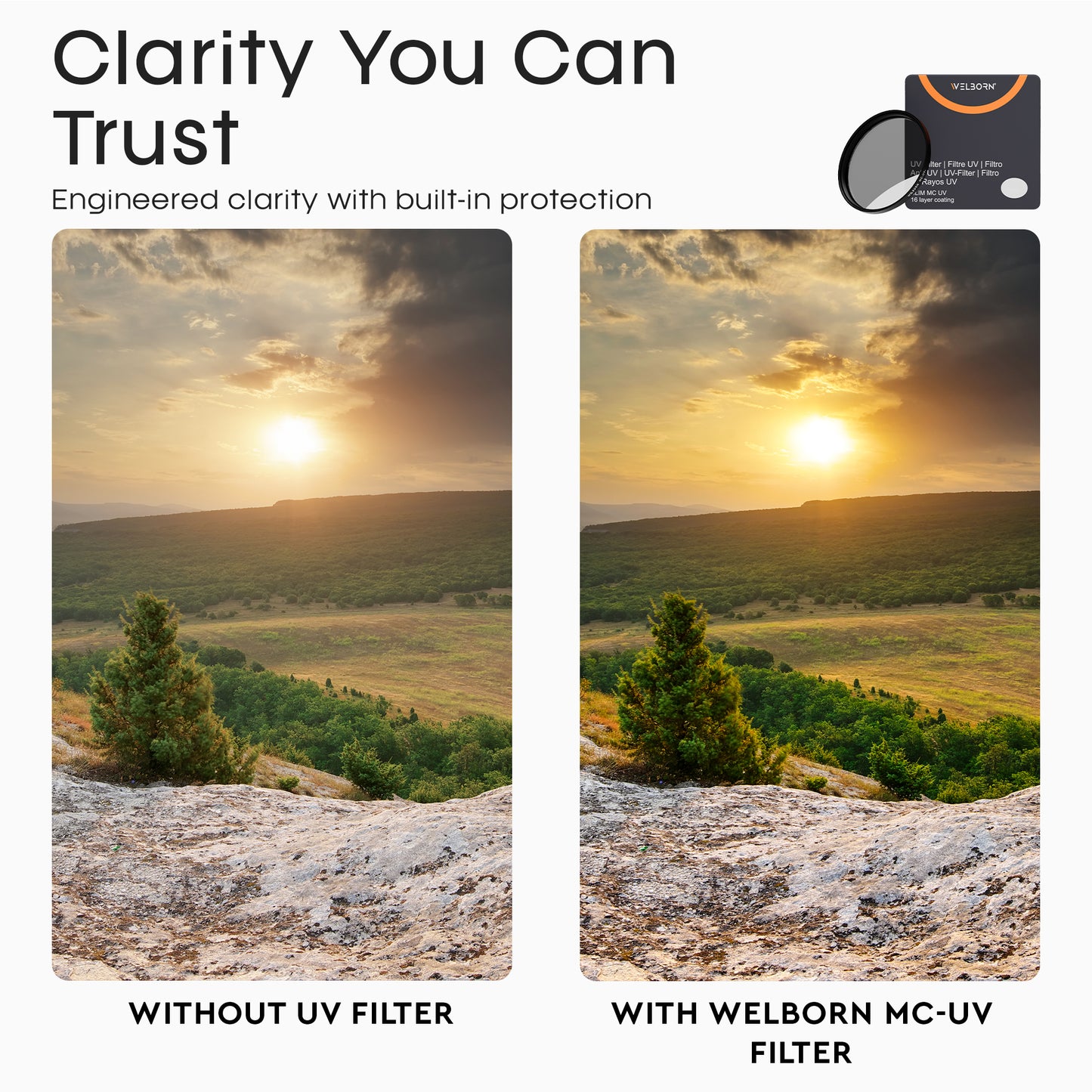 WELBORN UV Protection Lens Filters, Ultra Slim, Anti Scratch, Multi Coated 16 Layer for DSLR and SLR's