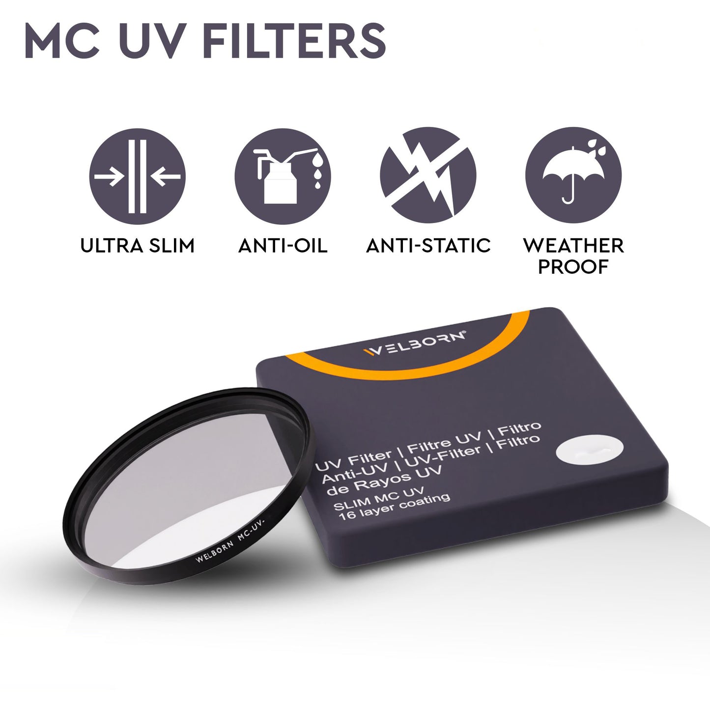 WELBORN UV Protection Lens Filters, Ultra Slim, Anti Scratch, Multi Coated 16 Layer for DSLR and SLR's