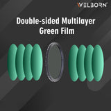 WELBORN Tokoya ND2 to ND400 Variable Neutral Density Filter