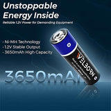 Welborn AA Rechargeable Ni-MH Batteries 3650 mAh | 1.2V Ultra High Power for Mid to High Drain Devices | Pack of 4