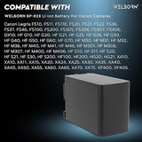 WELBORN BP-828 Rechargeable Battery Pack Compatible with XA10 to XA55, XF-40 Series, FS10 to FS400, VIXIA, LEGRIA, and HFG Series