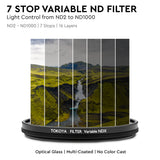 WELBORN Tokoya ND2 to ND400 Variable Neutral Density Filter