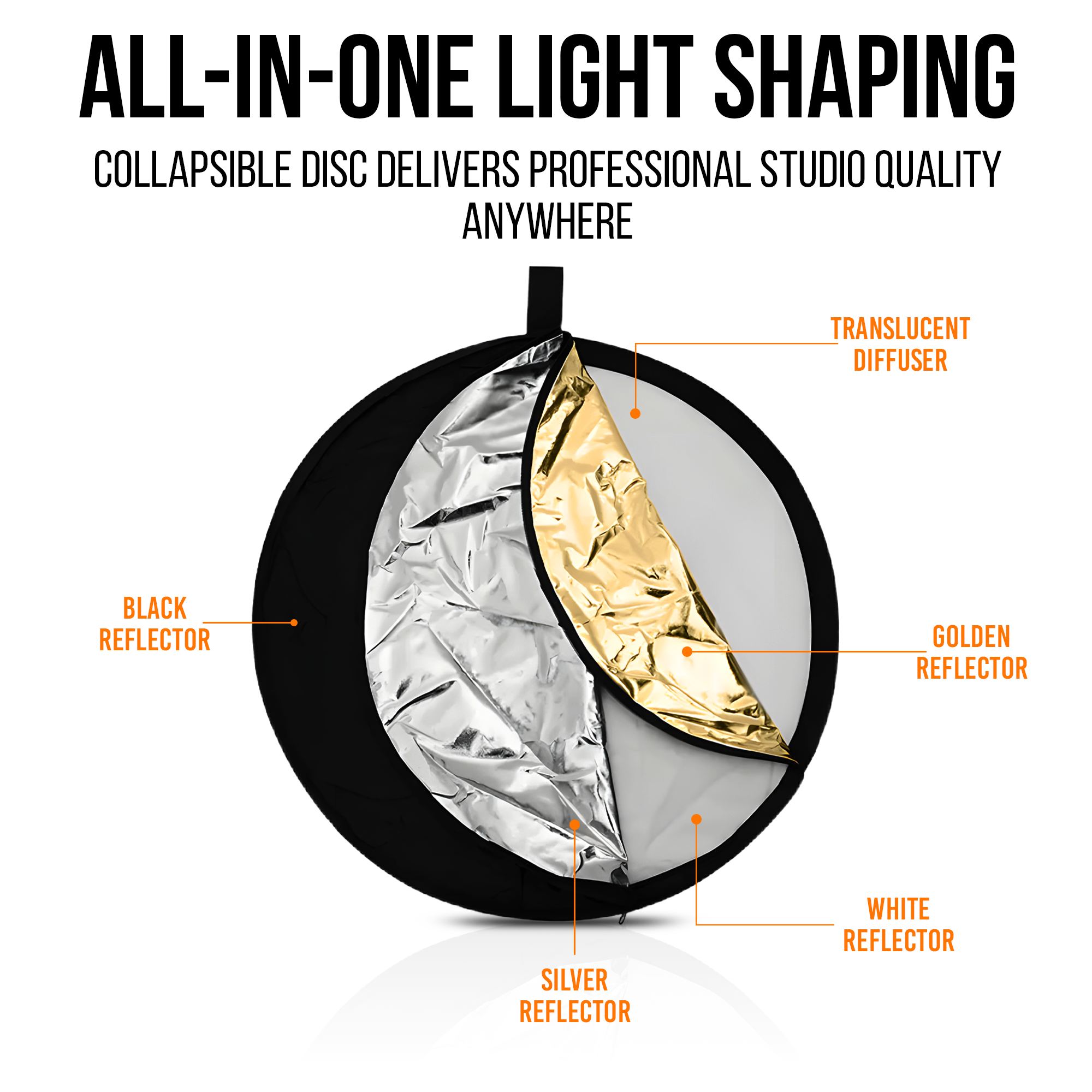 Welborn 5-in-1 Collapsible Light Reflector 43" (110cm) – Gold, Silver, White, Black & Translucent Photography Diffuser for Studio & Outdoor Shoots