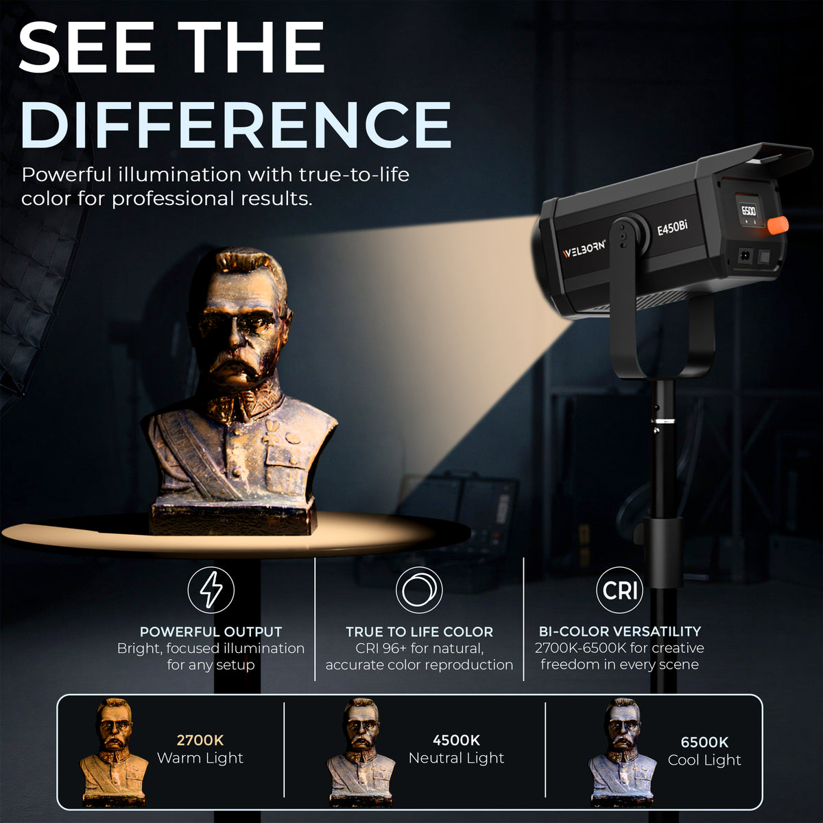 WELBORN WB-CL-E450BI 450W Professional COB LED Bi-Color Video Light | 2700K–6500K Adjustable Color Temperature | 96+ CRI | 29,500 Lux High-Output Lighting | Studio Light for Photography, Videography, Film & Content Creation