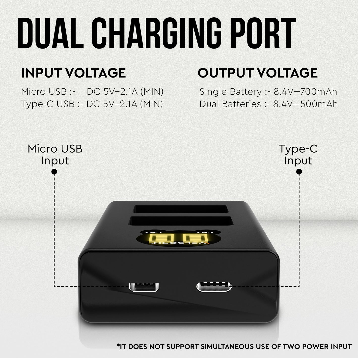 Welborn EN-EL25 Dual Camera Battery Charger with LCD Display, USB Powered Charger Compatible with Nikon Z50, Z30, Zfc Mirrorless Cameras