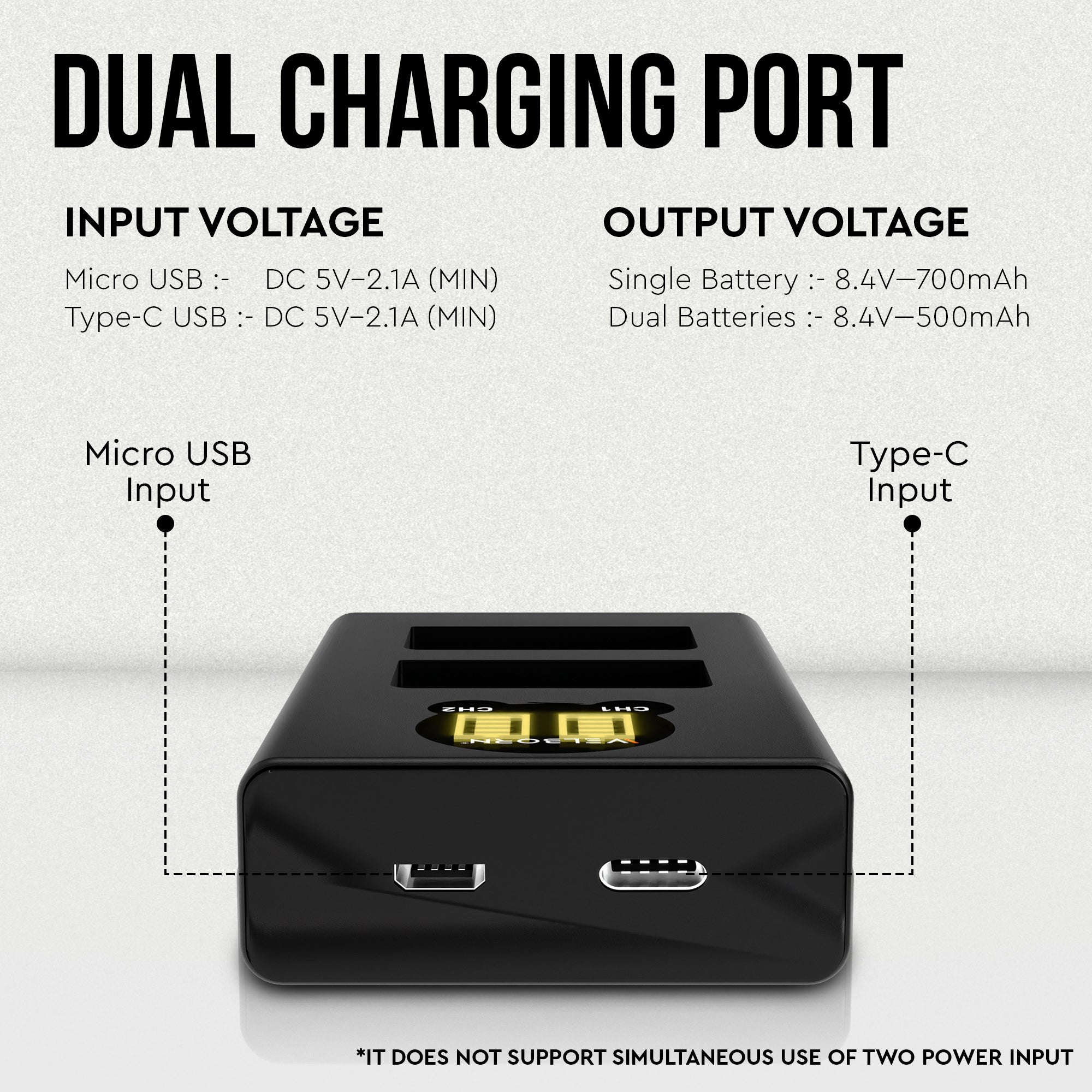 Welborn EN-EL25 Dual Camera Battery Charger with LCD Display, USB Powered Charger Compatible with Nikon Z50, Z30, Zfc Mirrorless Cameras