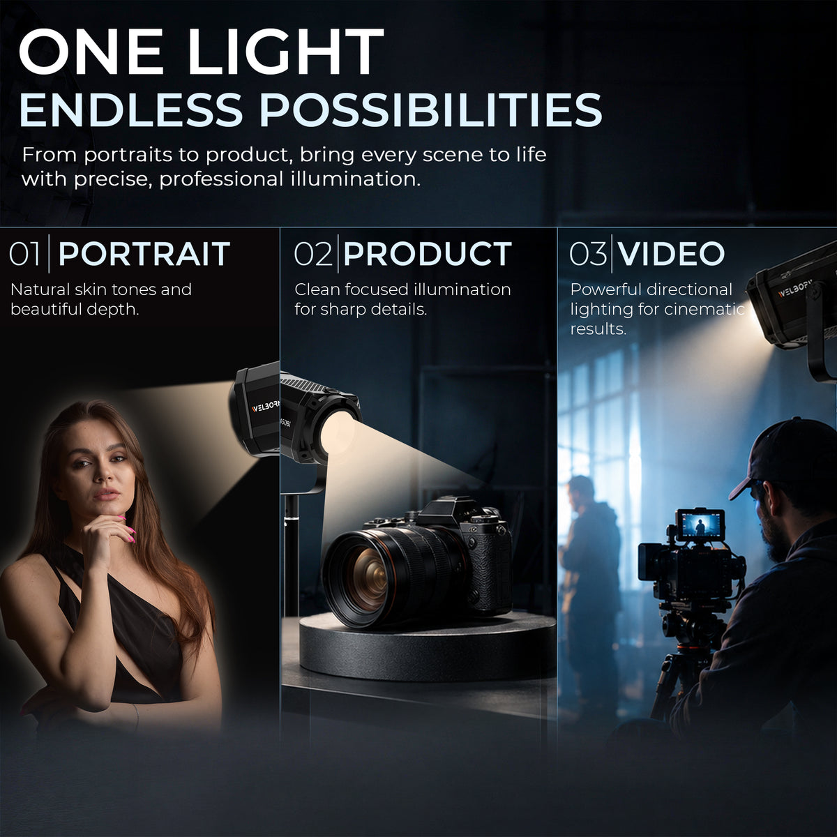 WELBORN WB-CL-E450BI 450W Professional COB LED Bi-Color Video Light | 2700K–6500K Adjustable Color Temperature | 96+ CRI | 29,500 Lux High-Output Lighting | Studio Light for Photography, Videography, Film & Content Creation