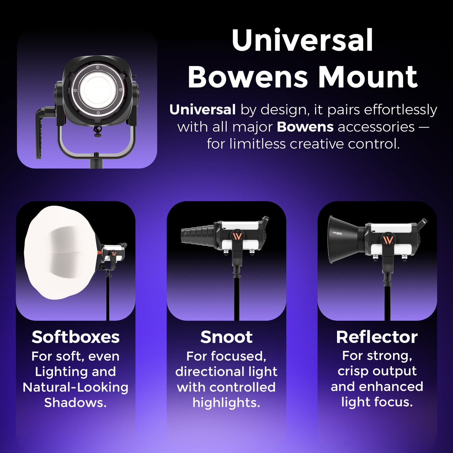 Welborn VL-300B LED COB Light with App Control 18CM Reflector 300W - 3200K-5600K Adjustable Color Temperature, AC Powered, Ideal for Photography & Video Shooting