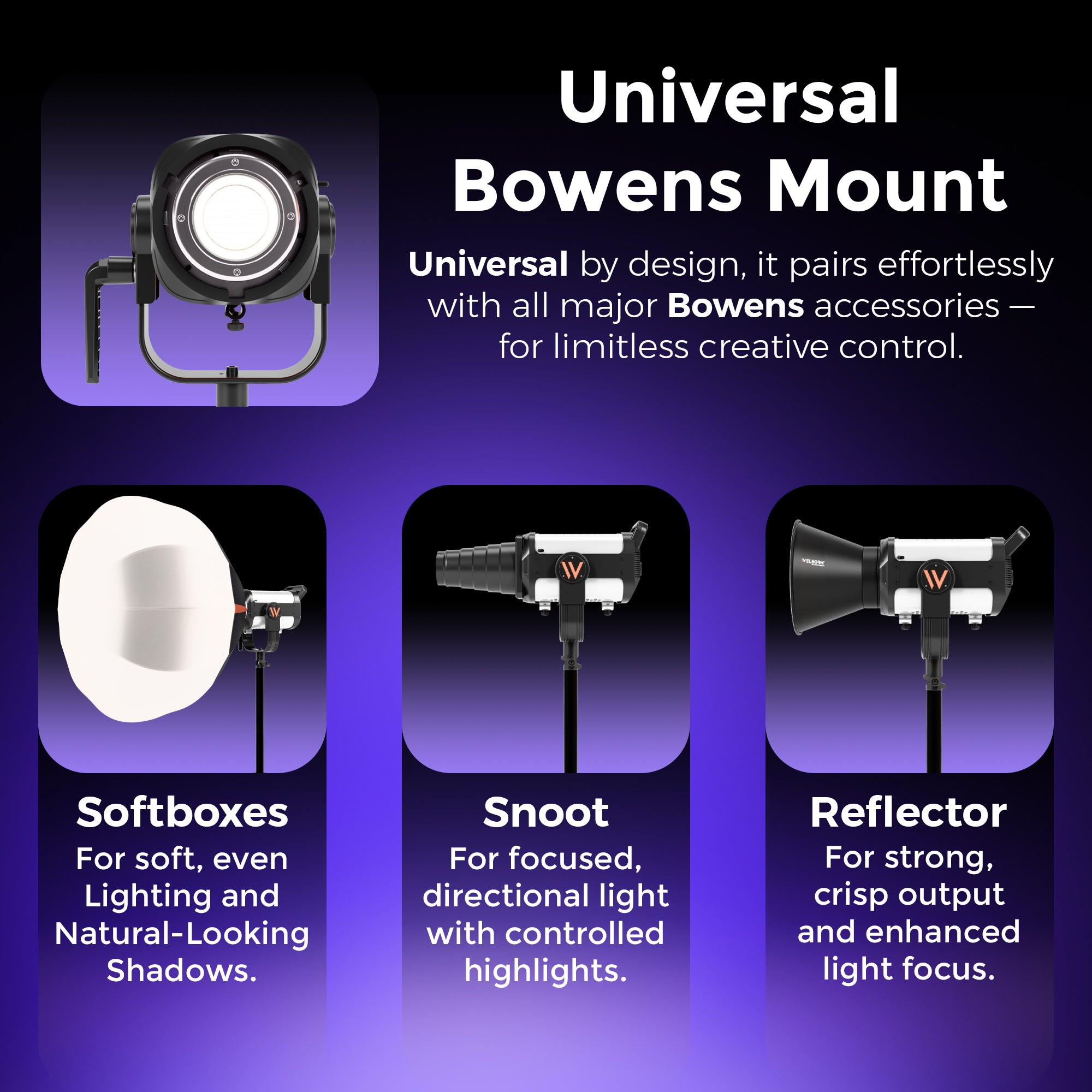 Welborn VL-300B LED COB Light with App Control 18CM Reflector 300W - 3200K-5600K Adjustable Color Temperature, AC Powered, Ideal for Photography & Video Shooting