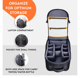 WELBORN Camera Bag B09 with Wheels & Trolley Handle – Travel Case for DSLR Cameras & Lenses