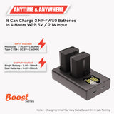 WELBORN NP-FW50 Dual Battery and Charger Combo Pack for Sony NP-FW50 Battery for A7/A7II/A7R A5100 NEX6 A6000 Cameras