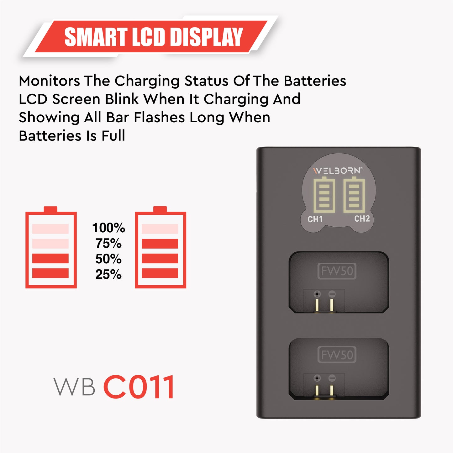 WELBORN NP-FW50 Dual Battery and Charger Combo Pack for Sony NP-FW50 Battery for A7/A7II/A7R A5100 NEX6 A6000 Cameras