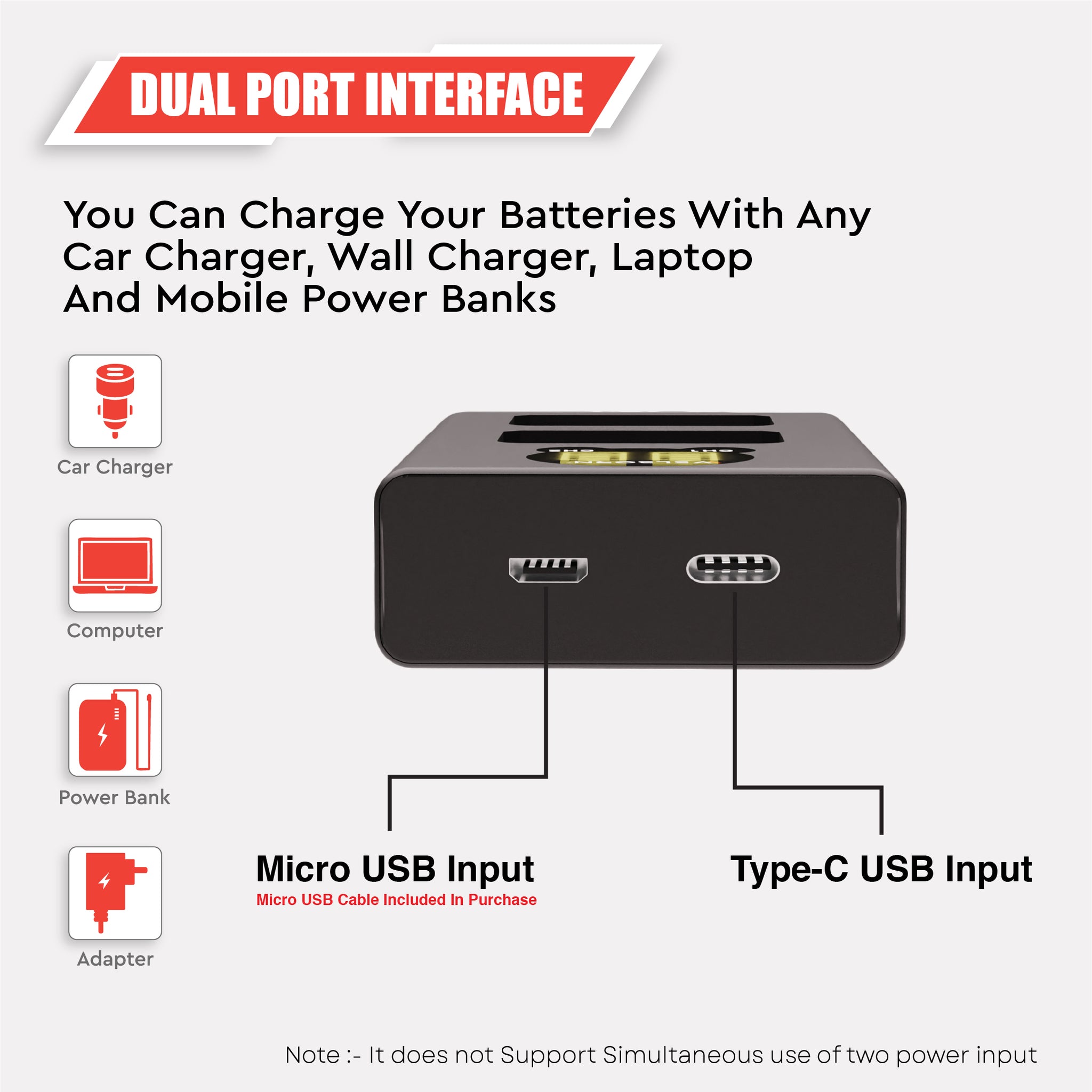 WELBORN NP-FW50 Dual Battery and Charger Combo Pack for Sony NP-FW50 Battery for A7/A7II/A7R A5100 NEX6 A6000 Cameras