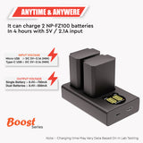 WELBORN NP-FZ100 Dual Battery and Charger Combo Pack for Sony NP-FZ100 Battery - Compatible with Sony Alpha A1 A7 III A7 IV A7C A7C II