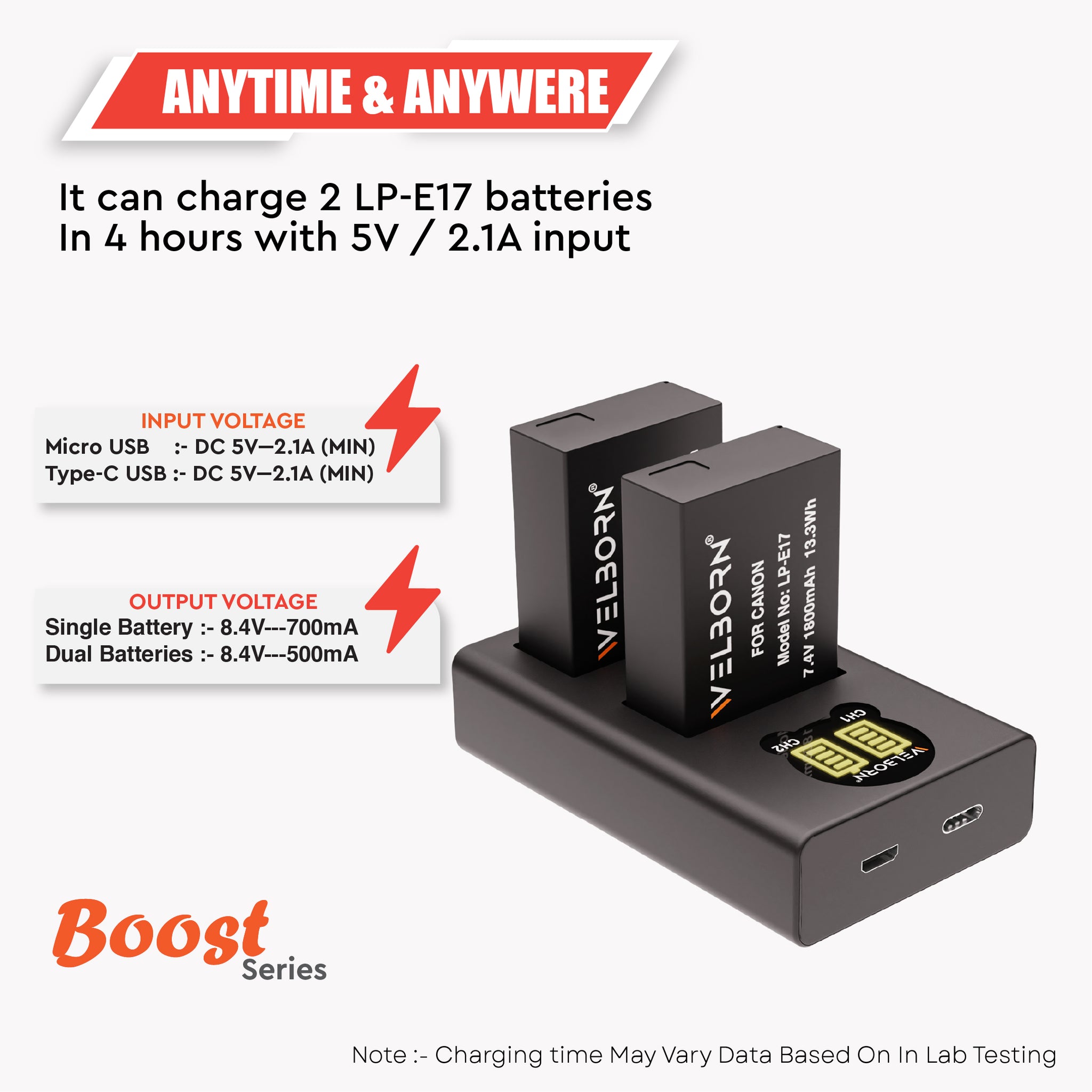 WELBORN LP-E17 Dual Battery and Charger Combo Pack for Canon Camera EOS M3 M5 M6 77D 200D 750D 760D 800D 8000D 9000D