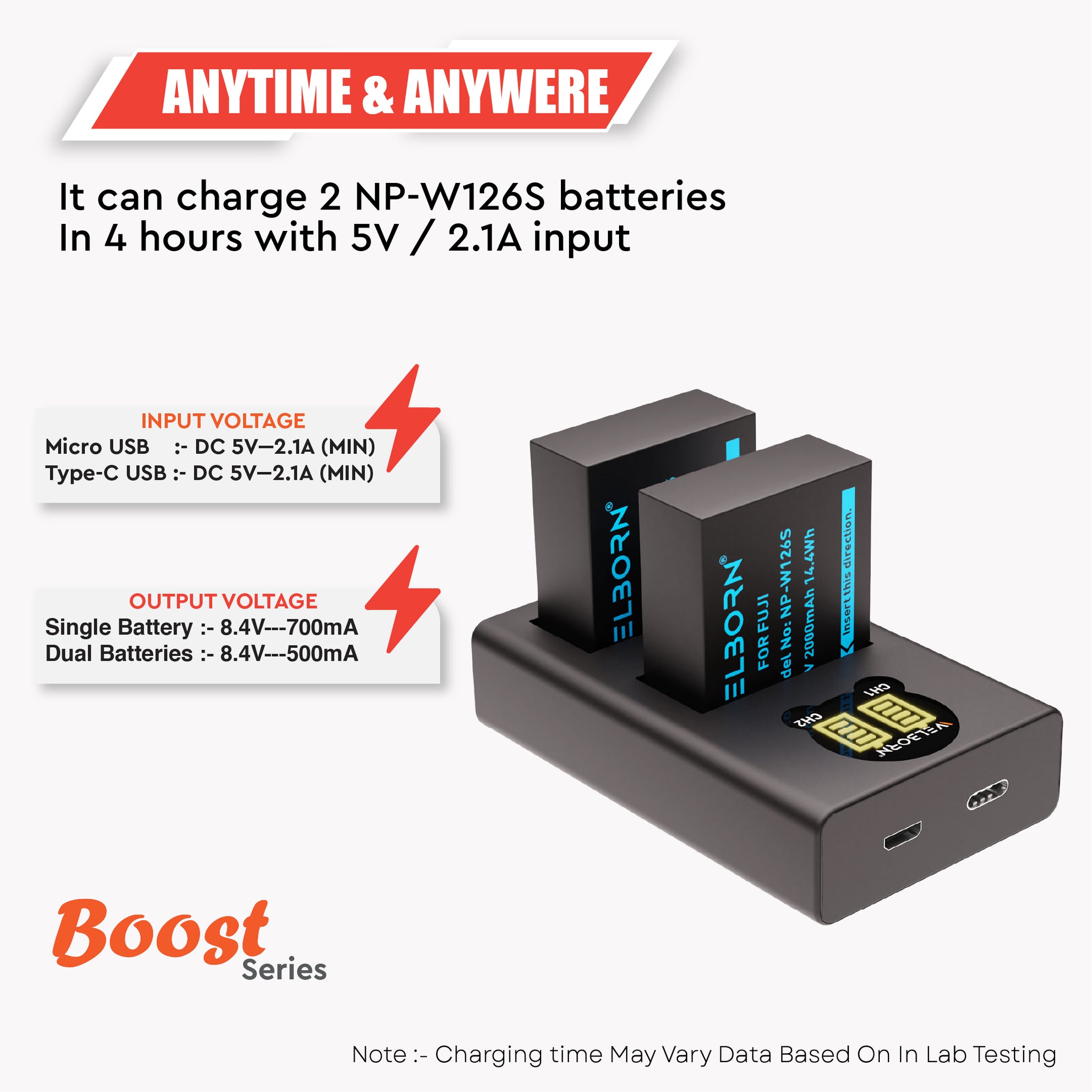 WELBORN NP-W126s Dual Battery and Charger Combo Pack for Fujifilm X-T1, X-T2, X-T3, X-T10, X-T20, X-T30, X-T30 II, X-T100, X-T200, X100F, X100V, X-S10, X-A5, X-A10, X-E4, X-Pro2, X-Pro3