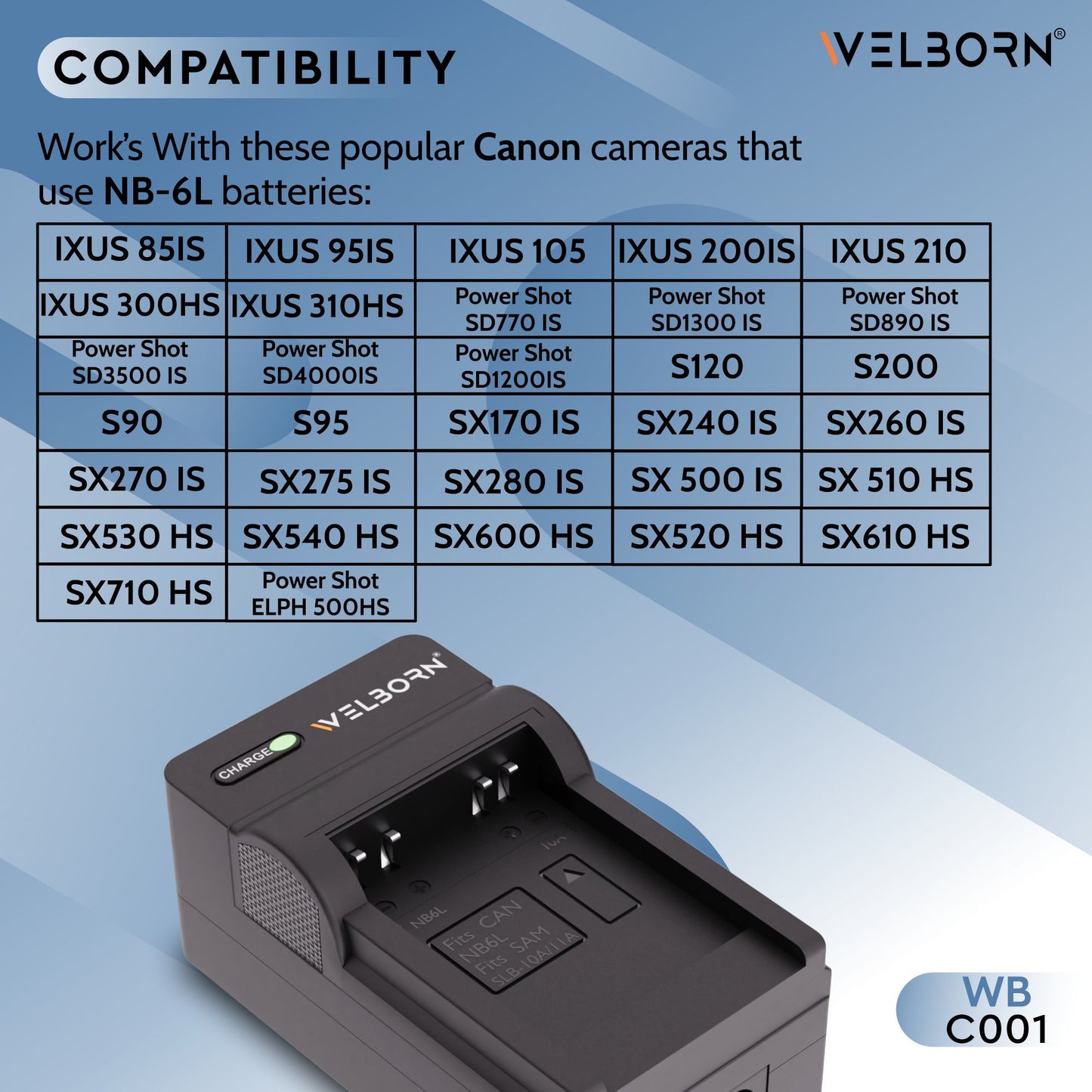Welborn High-Speed Battery Charger for NB-6L | Smart & Safe Camera Charger