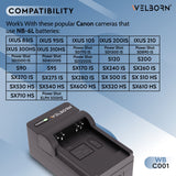 Welborn High-Speed Battery Charger for NB-6L | Smart & Safe Camera Charger