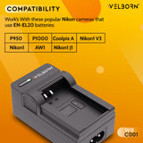 Welborn C001 Camera Battery Charger for EN-EL20 | Fast & Safe Charging