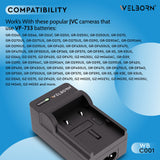 WELBORN BN-VF733  Platinum Lithium-ion Battery Compatible with GR-D350, GR-D370, GR-D395, GR-D396, GR-D650, GR-DF450, GZ-MG21, GZ-MG27, GZ-MG30, GZ-MG37, GZ-MG57, GZ-MG77