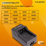 Welborn Camera Battery Charger for EN-EL10 | Compact & Efficient Power Adapter