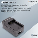 Welborn Camera Battery Charger for Sony Np-FZ100 Battery Compatible with Sony Alpha A1 A7 III A7 IV A7C A7C II A7C R A7R III A7R IV A7R V A7S III A9 A9 II A9 III A9R A9S A6600 A6700 FX3 FX30 ZV-E1