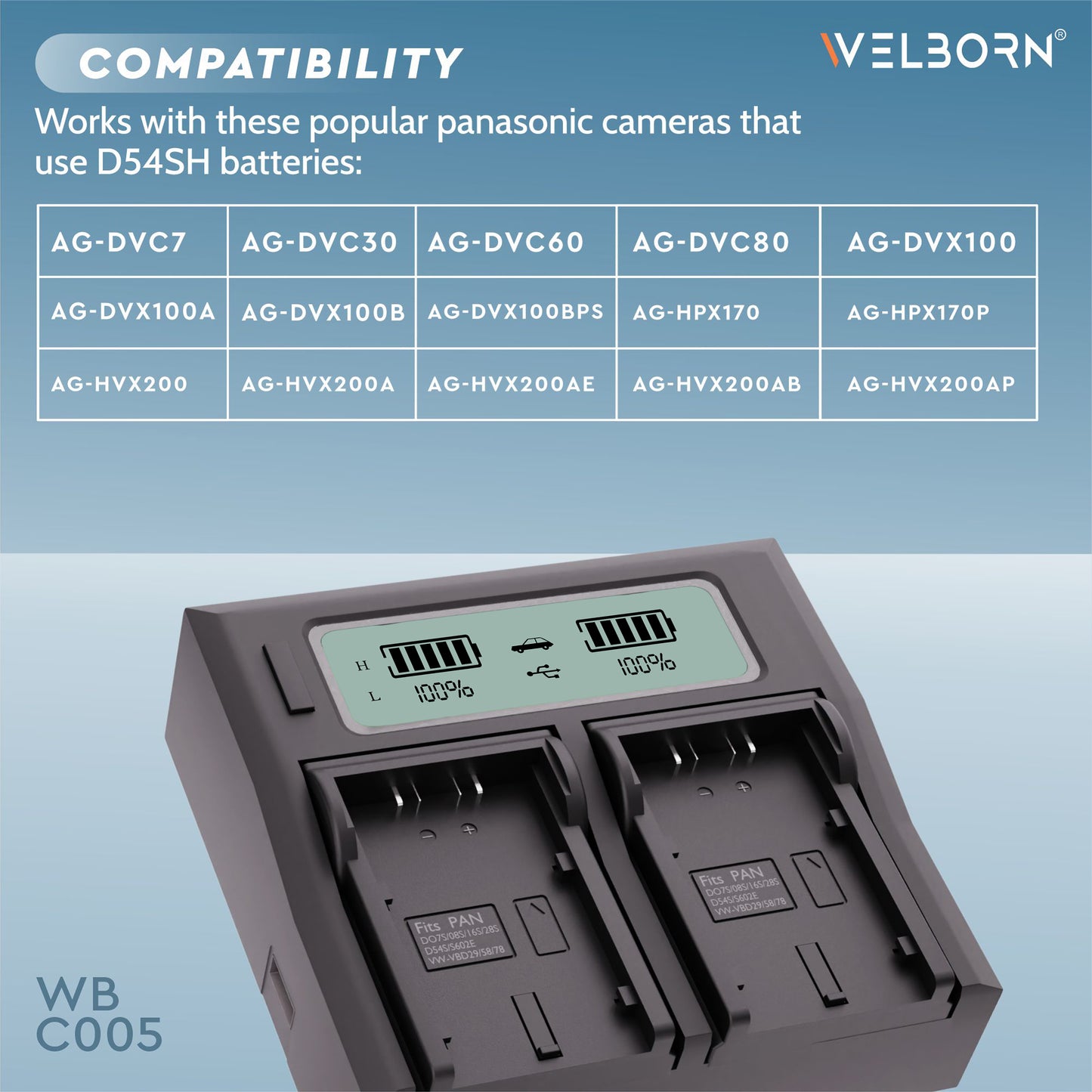 WELBORN Dual LCD Battery Charger for Panasonic CGA-D54S Batteries – Dual Slot Smart Charger with LCD Display, Fast & Safe Charging for Video Camera Batteries