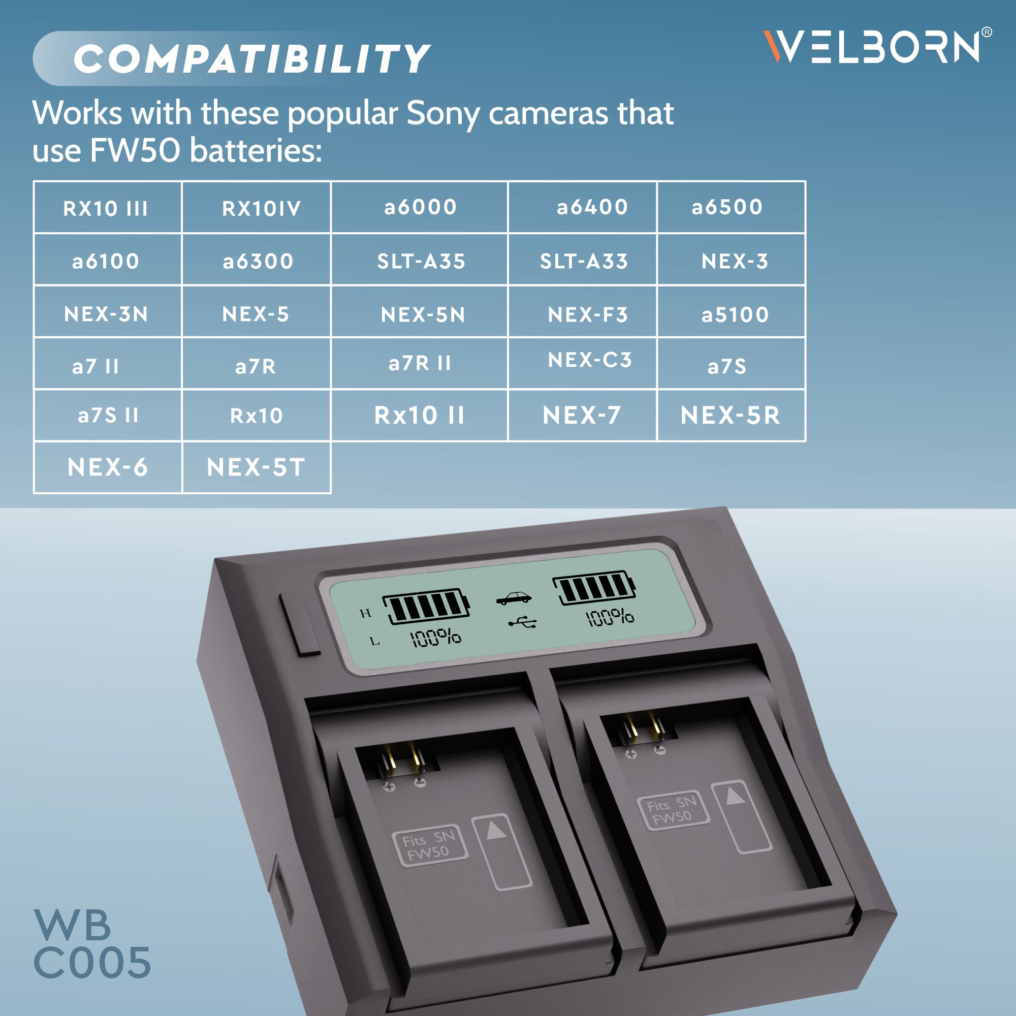 Welborn Dual LCD Camera Battery Charger for NP-FW50 Battery Compatible with A7/A7II/A7R A5100 NEX6 A6000 Cameras