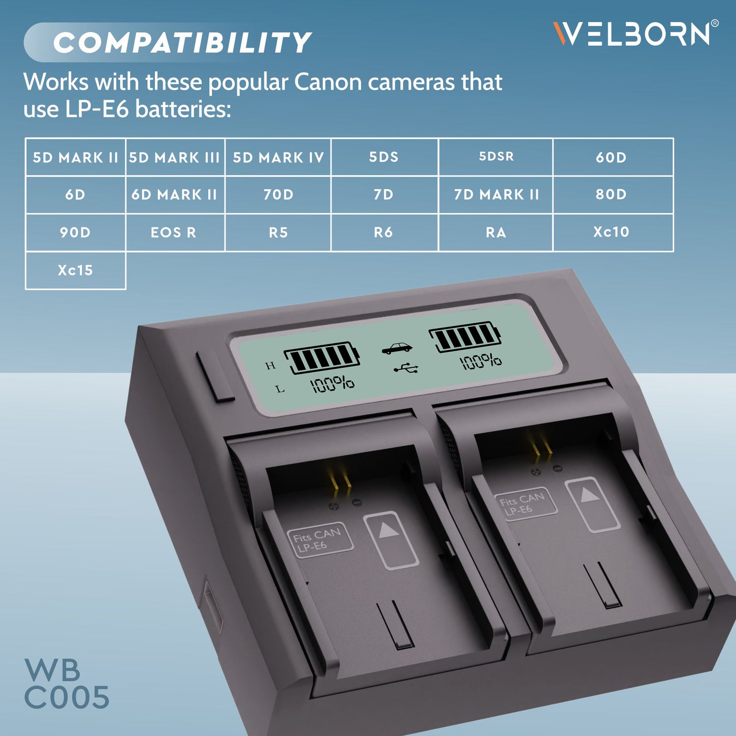 Welborn Dual LCD Camera Battery Charger for Canon LP-E6/LP-E6N Battery Compatible with Canon EOS 5D Mark II to EOS 5D Mark IV, EOS 5DS to EOS 7D Mark II, EOS 60D to EOS 80D, XC10, R5 to R6 II