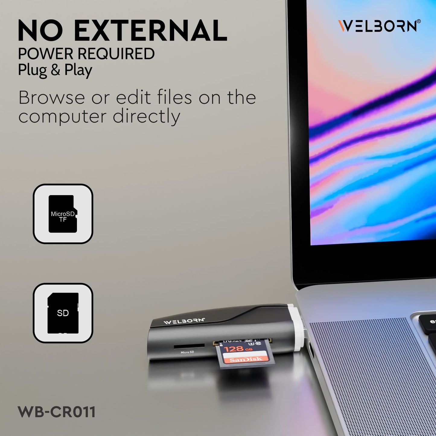 WELBORN CR11 2 in 1 USB High Speed Card Reader for Digital Memory Cards TF SD Micro SD SDHC SDXC